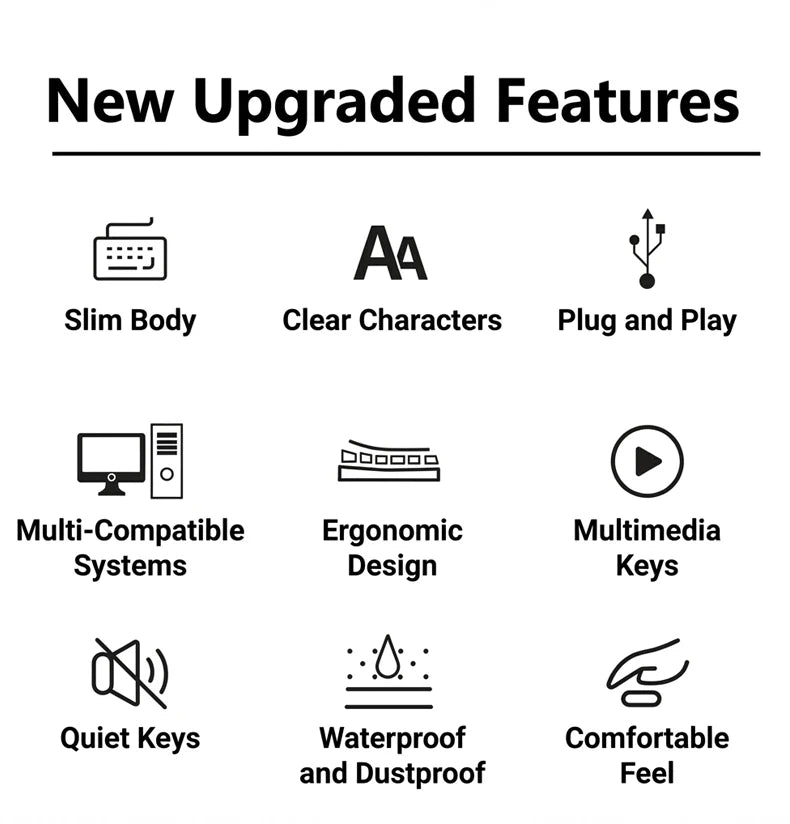 Lenovo Wired Keyboard And Mouse Set Splash-Proof for Home And Business Office Use Compatible with Desktops And Laptops 104 Keys