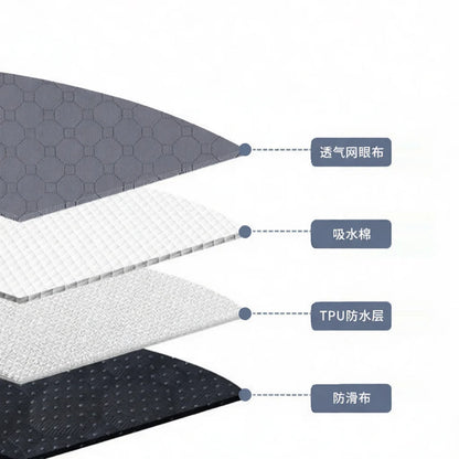 Reusable Waterproof Dog Crate Mat Washable Pet Pee Pad Breathable Kennel Bedding Blanket For Puppy And Large Dogs