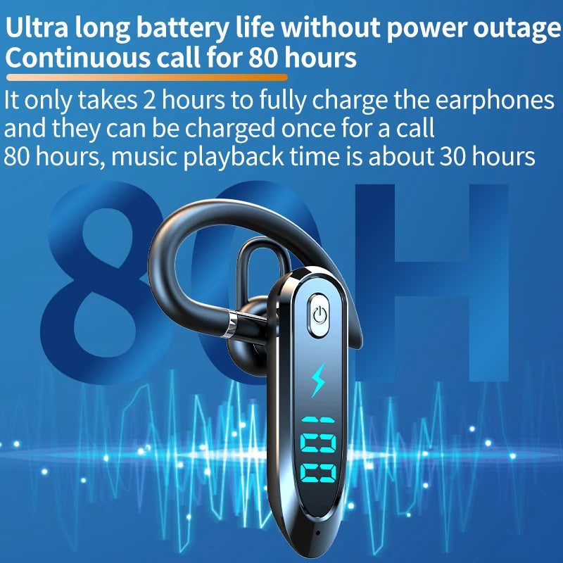 Bluetooth 6.0 Earphone HiFi Stereo Music Earbuds 270° Rotation Ear Hook Headphone LED Display Waterproof Noise Reduction Headset
