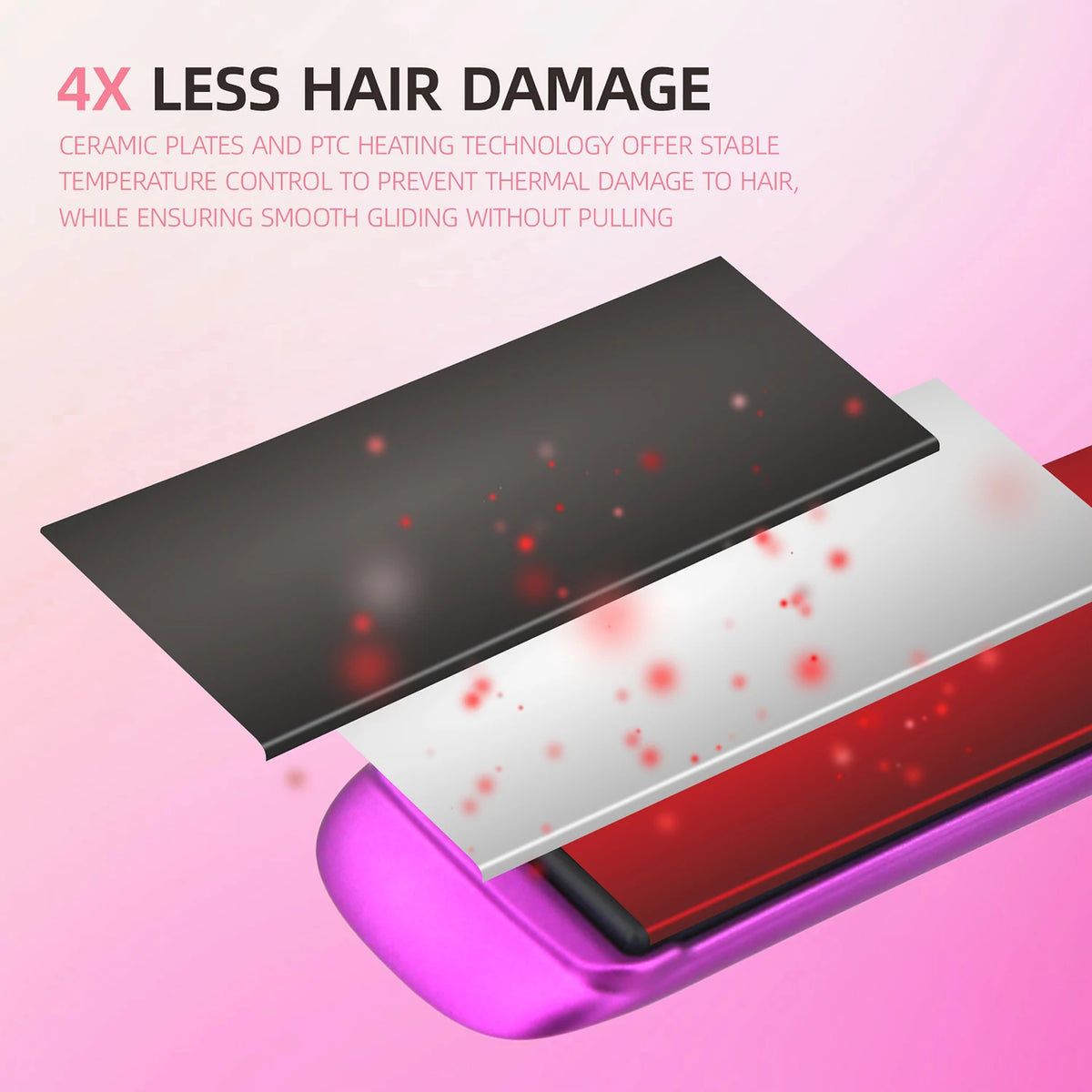 Hair Straightener 500F High Temperature Professional Ceramics Plates Irons PTC Fast Heating Treatment Original Hair Flat Iron