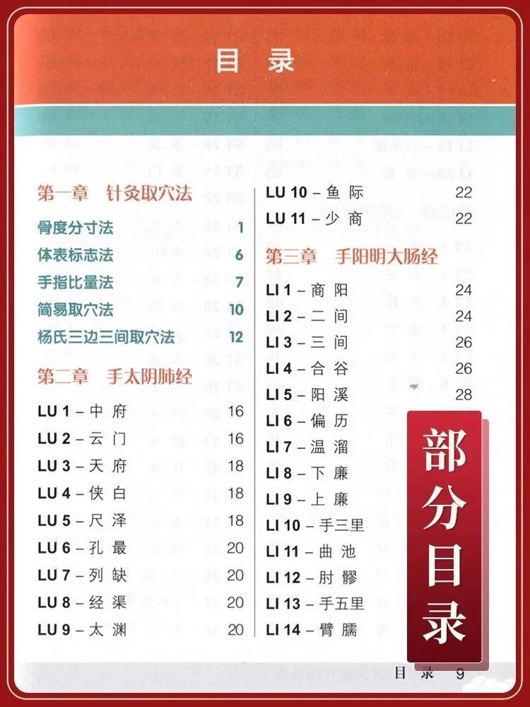 Yang Jiasan's Personal inspection of Acupuncture and Moxibustion Points Medicine Book