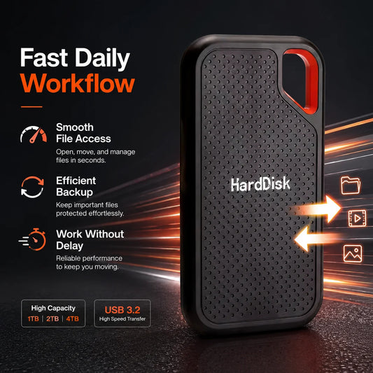 16TB Portable SSD External Hard Drive USB 3.1 Type-C High-Speed Data Storage for Laptop/Mac