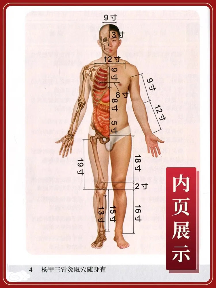 Yang Jiasan's Personal inspection of Acupuncture and Moxibustion Points Medicine Book