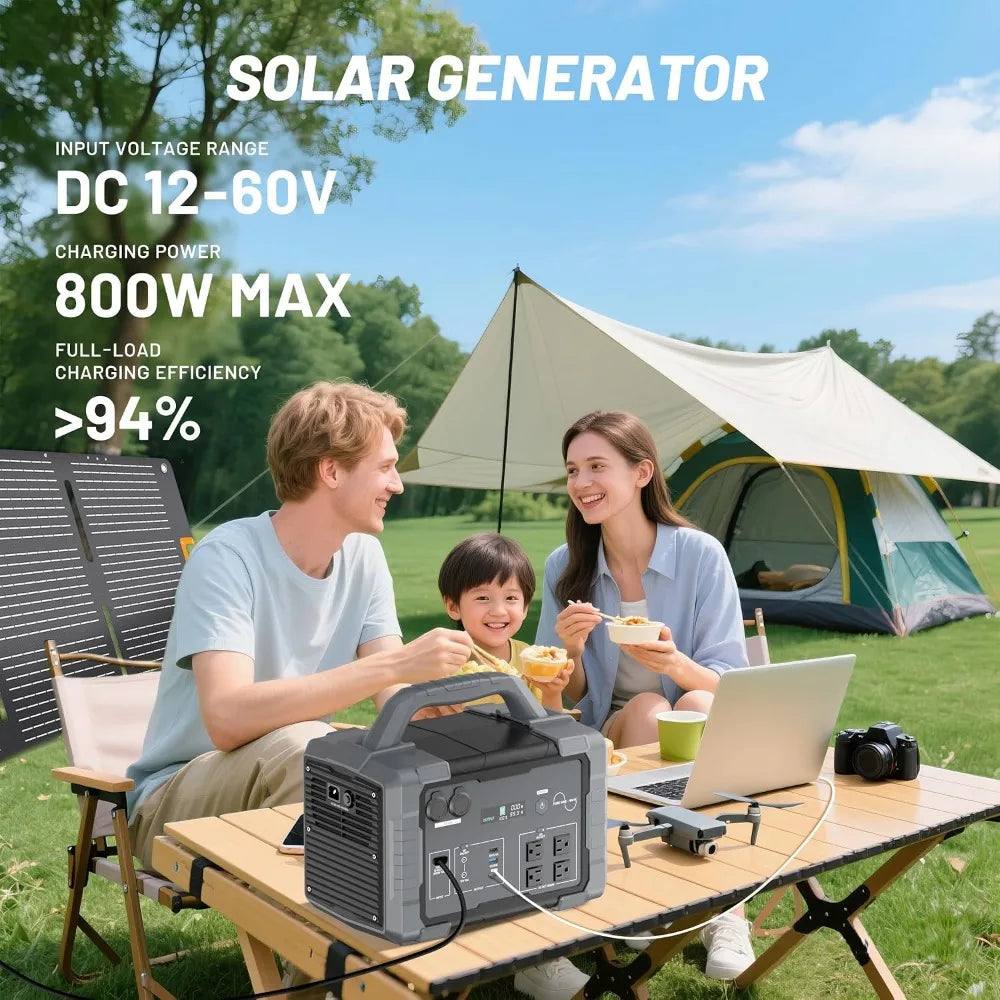 1800W Surge 3600W Portable Solar Generator Kit, LiFePO4 1024Wh Power Station With 200W Panel & 1.5H AC Fast Charge, Custom