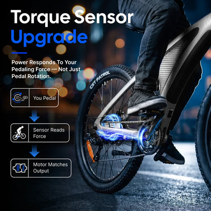 HUANCI Q5 Electric Bike for Adults 2000W Off-road Tire E Bike 48V 20Ah Battery 60KM/H Electric Bicycle for Commuting Long Range