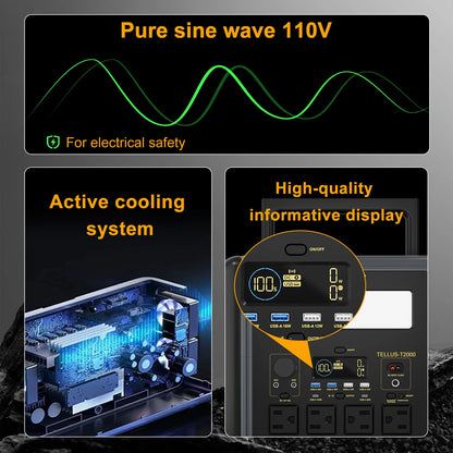 GSIKE Portable Power Station LiFePO4 Solar Generator Pure Sine Wave 110V AC Outlet 300W 1200W 2000W Option for Camping RV Home Blackout Emergency Backup
