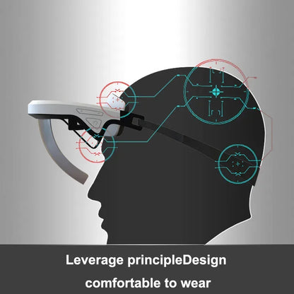 AR Box Holographic Effects Augmented Reality Glasses Smart Helmet 3D Virtual Reality with Control Handle Virtual RealityGlasse