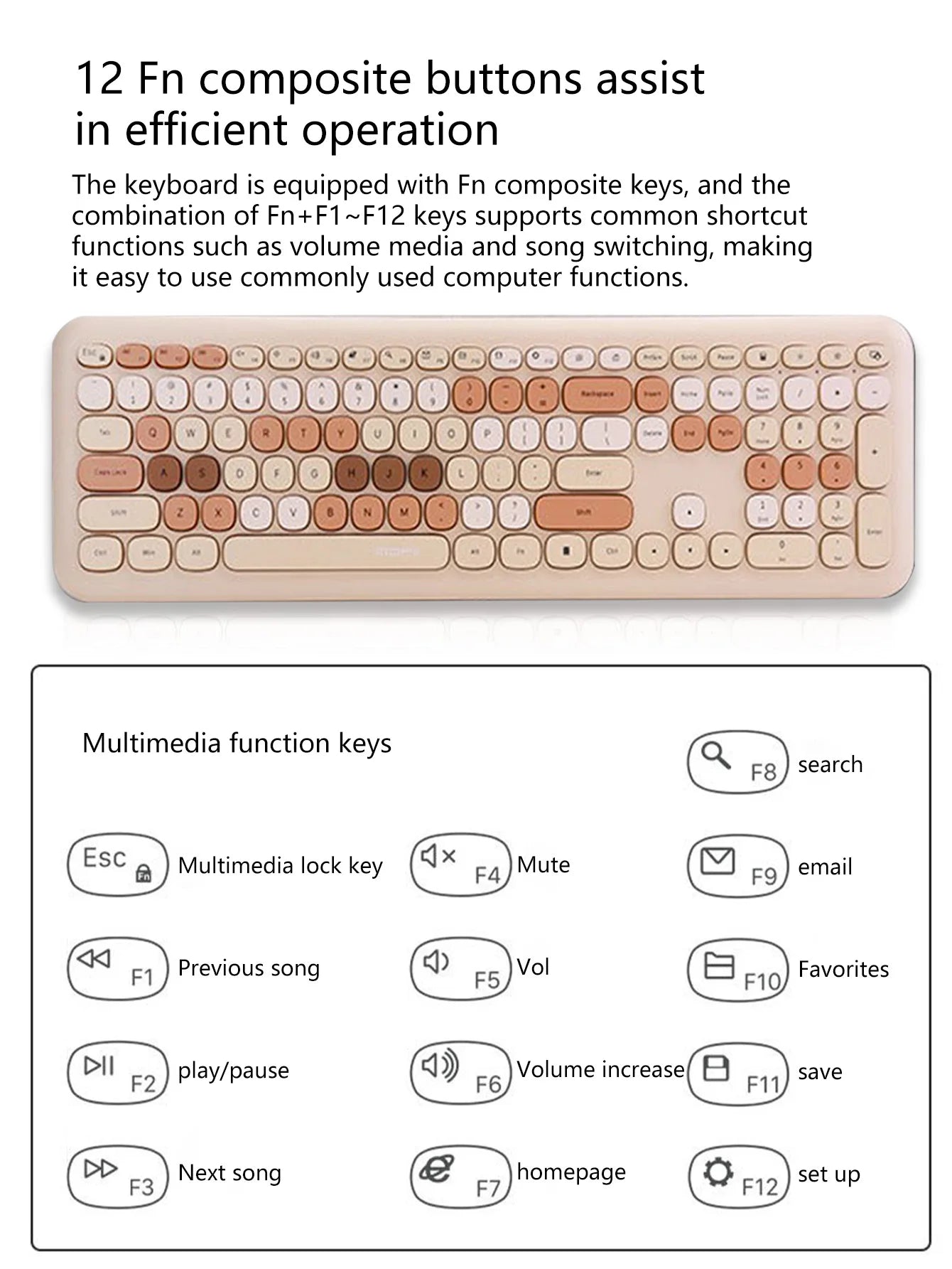 110-key color wireless keyboard and mouse set, with noise-reducing silent keys, suitable for laptops and desktop computers