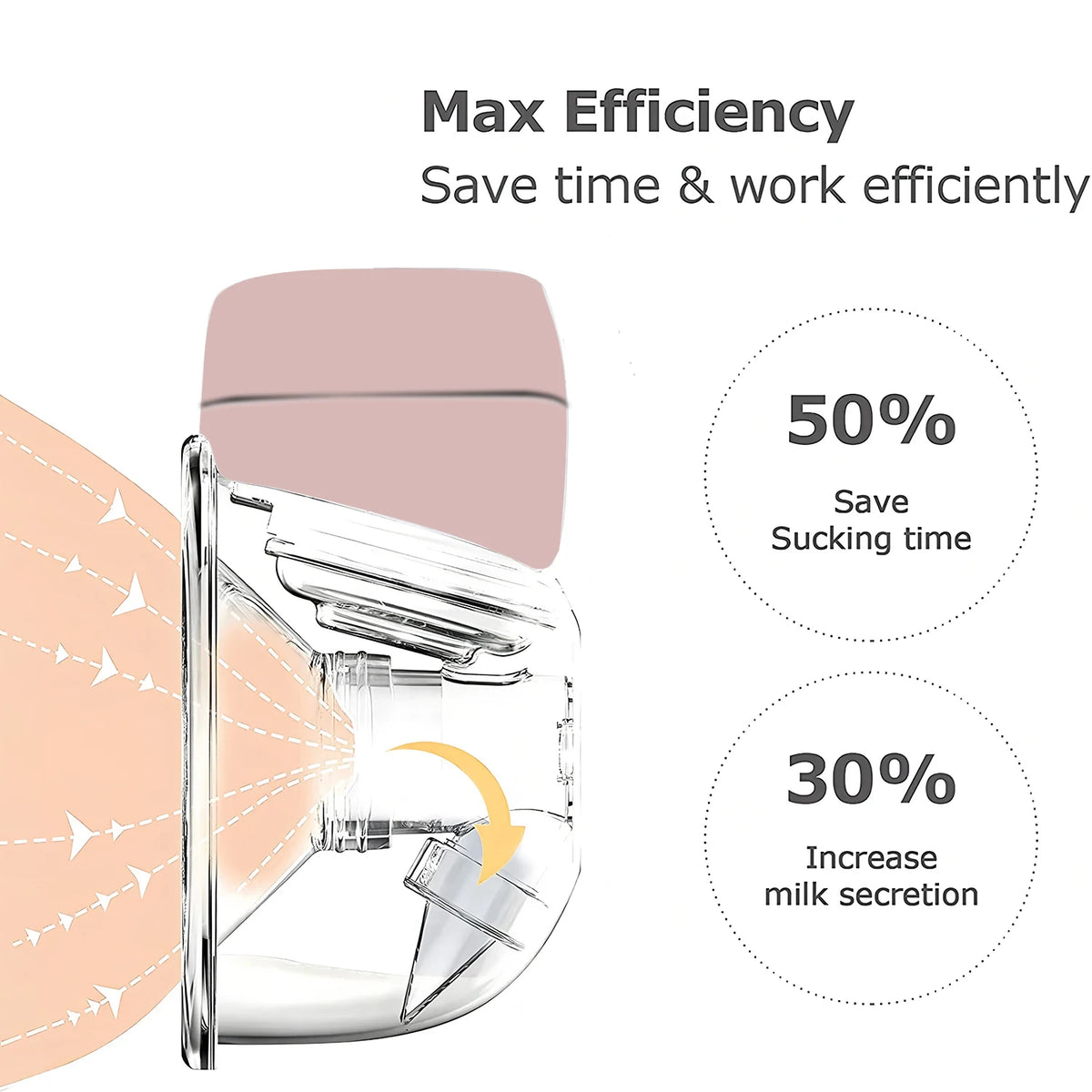 Smart Wearable Breast Pump - Household Electric Comfort Milk Collector with LED Display for Nursing Moms Electric Breast Pump
