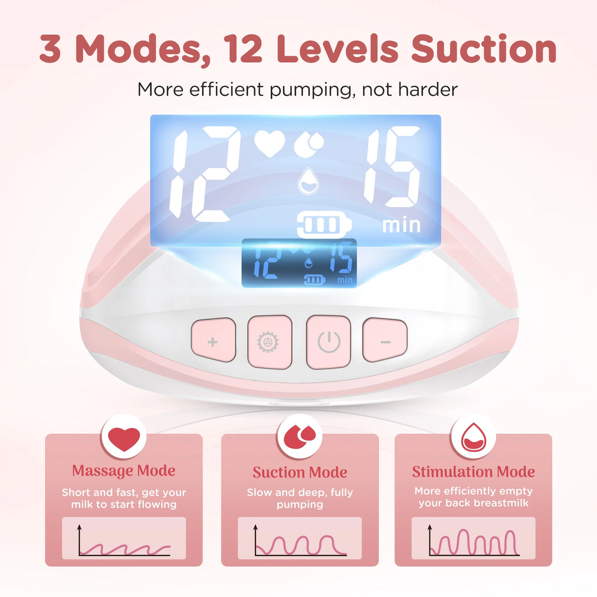 2pcs Electric Breast Pump, 3 Modes & 12 Levels Quiet Rechargeable, Portable, Automatic Milk Extractor for Breastfeeding