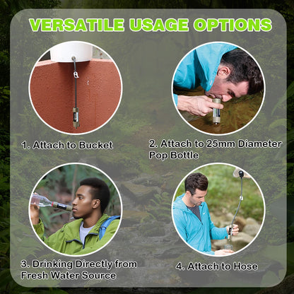 Miniwell Emergency Water Filter