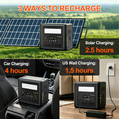 GSIKE Portable Power Station LiFePO4 Solar Generator Pure Sine Wave 110V AC Outlet 300W 1200W 2000W Option for Camping RV Home Blackout Emergency Backup