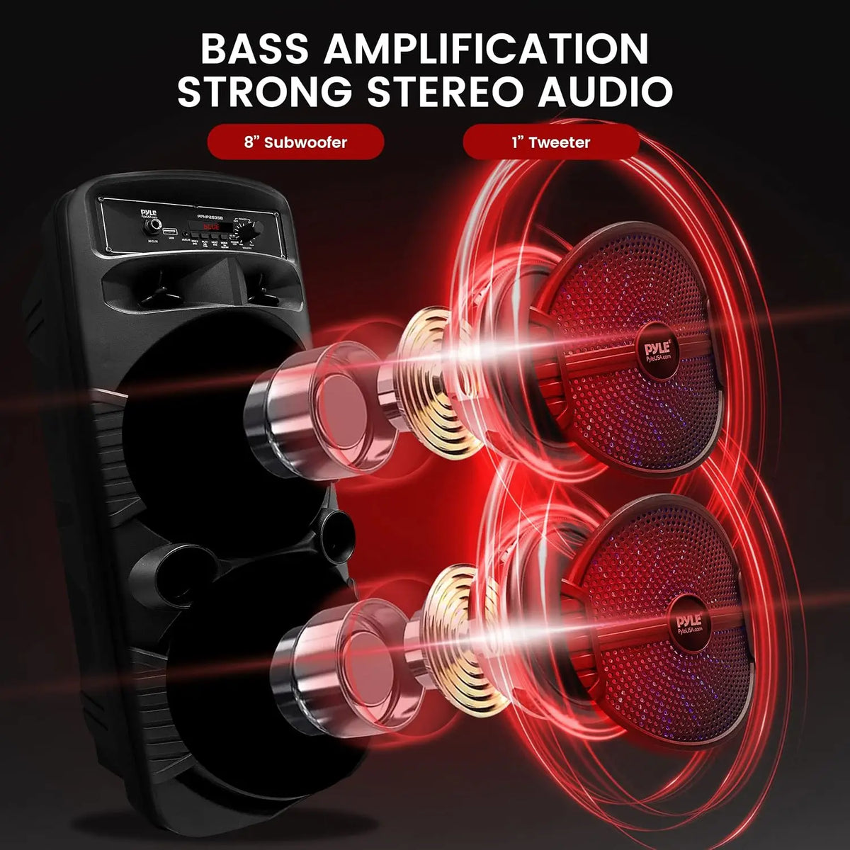 Rechargeable Portable Bluetooth PA Speaker System with 600W Power, Dual 8-Inch Subwoofers, 1-Inch Tweeter, Mic Input, Party Lights, USB, FM Radio, and Remote Control – Ideal for Outdoor Parties