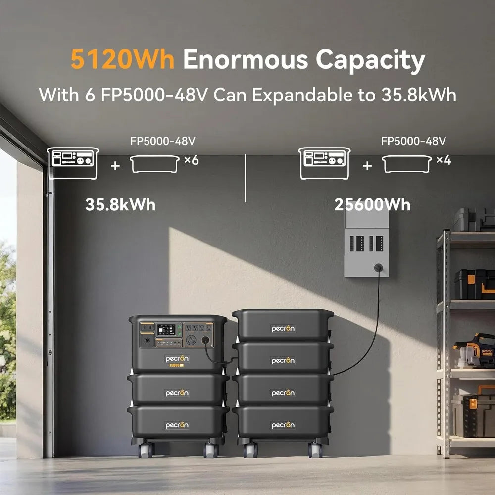 F5000LFP Power Station, 5120Wh Solar Generator with 7200W AC Output, 6400W Solar Input, 120V/240V Dual Voltage,, Customized