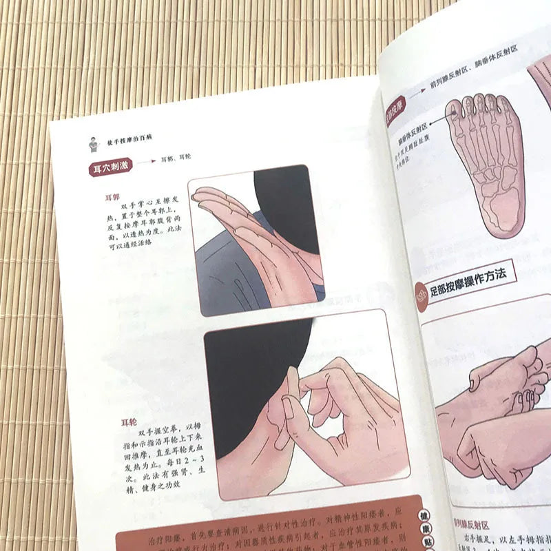 Hand Massage Therapy: Treat Common Ailments | Symptom-Based Techniques | Practical Home Wellness Guide Book