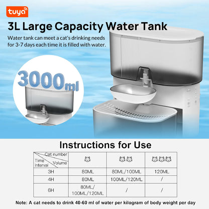 3L Intelligent Timed Pet Water Fountain, Rechargeable Auto Water Dispenser for Cats, Wastewater Separation, No Filter No APP