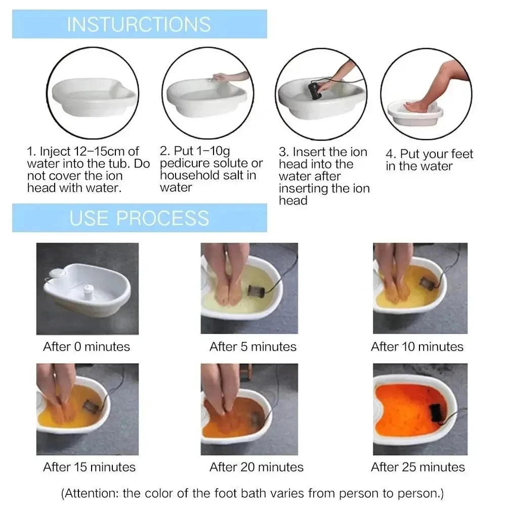 Foot Detox Device Ionic with Basin Feet Spa Machine Foot Massager Bath Ion Cleanse Anti Stress Aqua Footbath Spa Massage Tools