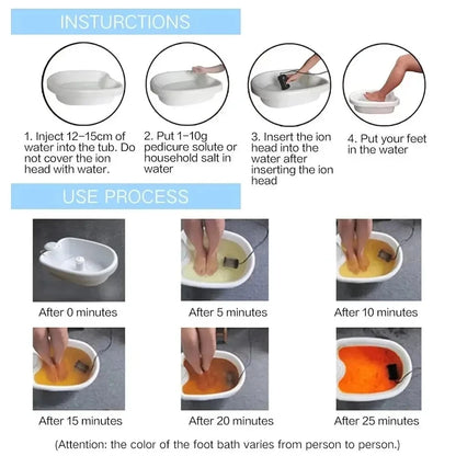 Foot Detox Device Ionic with Basin Feet Spa Machine Foot Massager Bath Ion Cleanse Anti Stress Aqua Footbath Spa Massage Tools