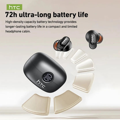 HTC NE79 Real Time Translation Earphone Bluetooth HiFi Music HD Call Noise Reduction Wireless Earbud LED Display With Mic