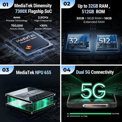 Ulefone Armor 33 Pro 5G Rugged Phone 25500 mAh 512GB ROM 120Hz 6.59”3.4" Rear Screen NFC Android Smartphone