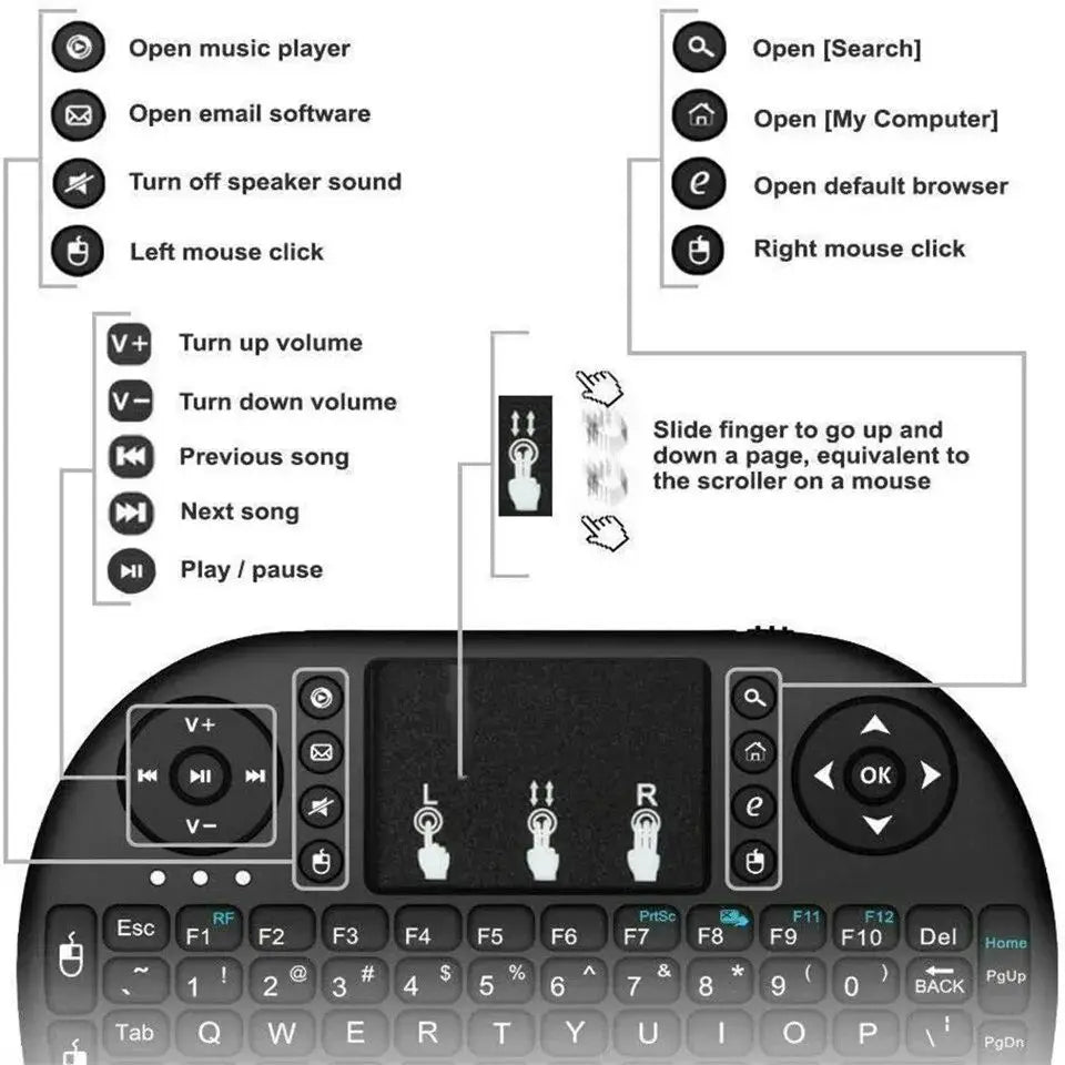 Bluetooth Keyboard Mini Keyboard Silent Keyboard Wireless Keyboard Gaming Keyboard For Laptop PC Smart TV BOX Projector Computer