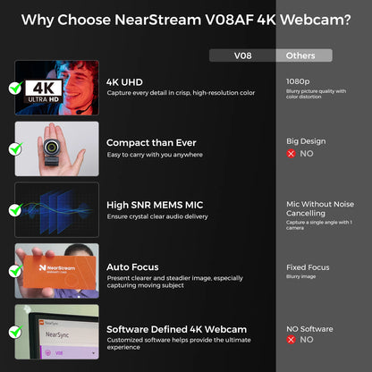 NearStream V08AF 4K UHD USB-C Webcam, AI Auto Framing, True Auto Focus, HNR Noise Cancelling Mic, 45–95° Adjustable FOV, Vertical Screen Support, NearSync Image Tuning, Plug & Play PC Camera for Meetings & Live Streaming