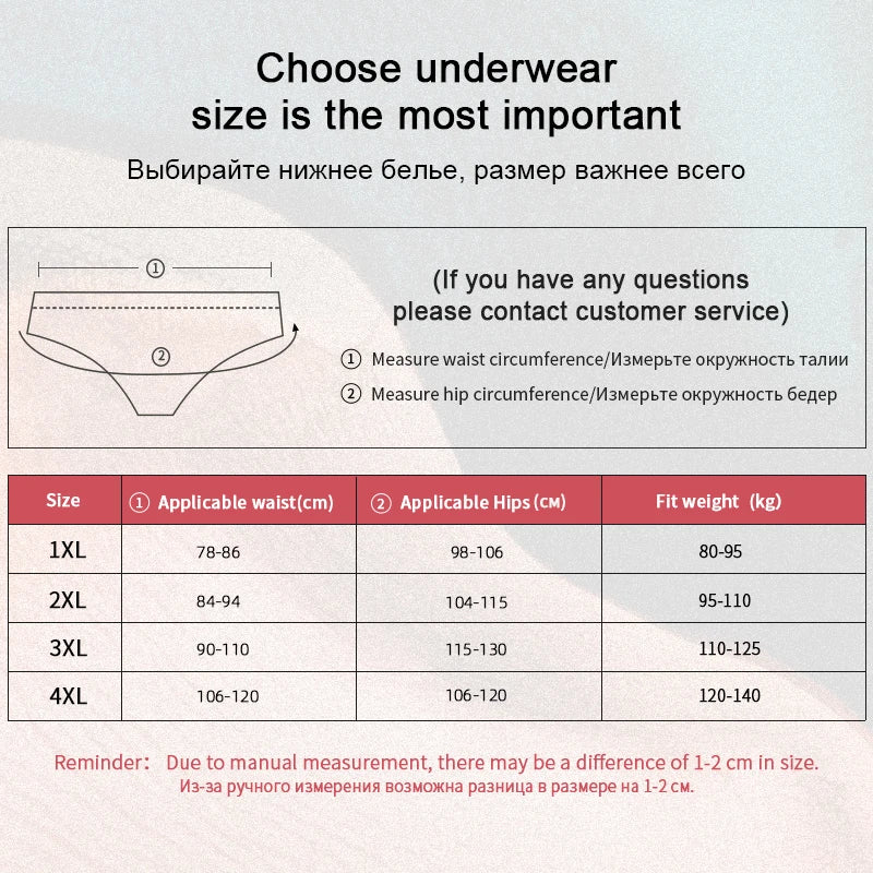 1PC FARDLY New Arrival Women's Plus Size Comfortable Heart-Print Waistband Boxer Briefs Women's Underwear Cotton High Stretch