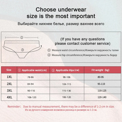 1PC FARDLY New Arrival Women's Plus Size Comfortable Heart-Print Waistband Boxer Briefs Women's Underwear Cotton High Stretch