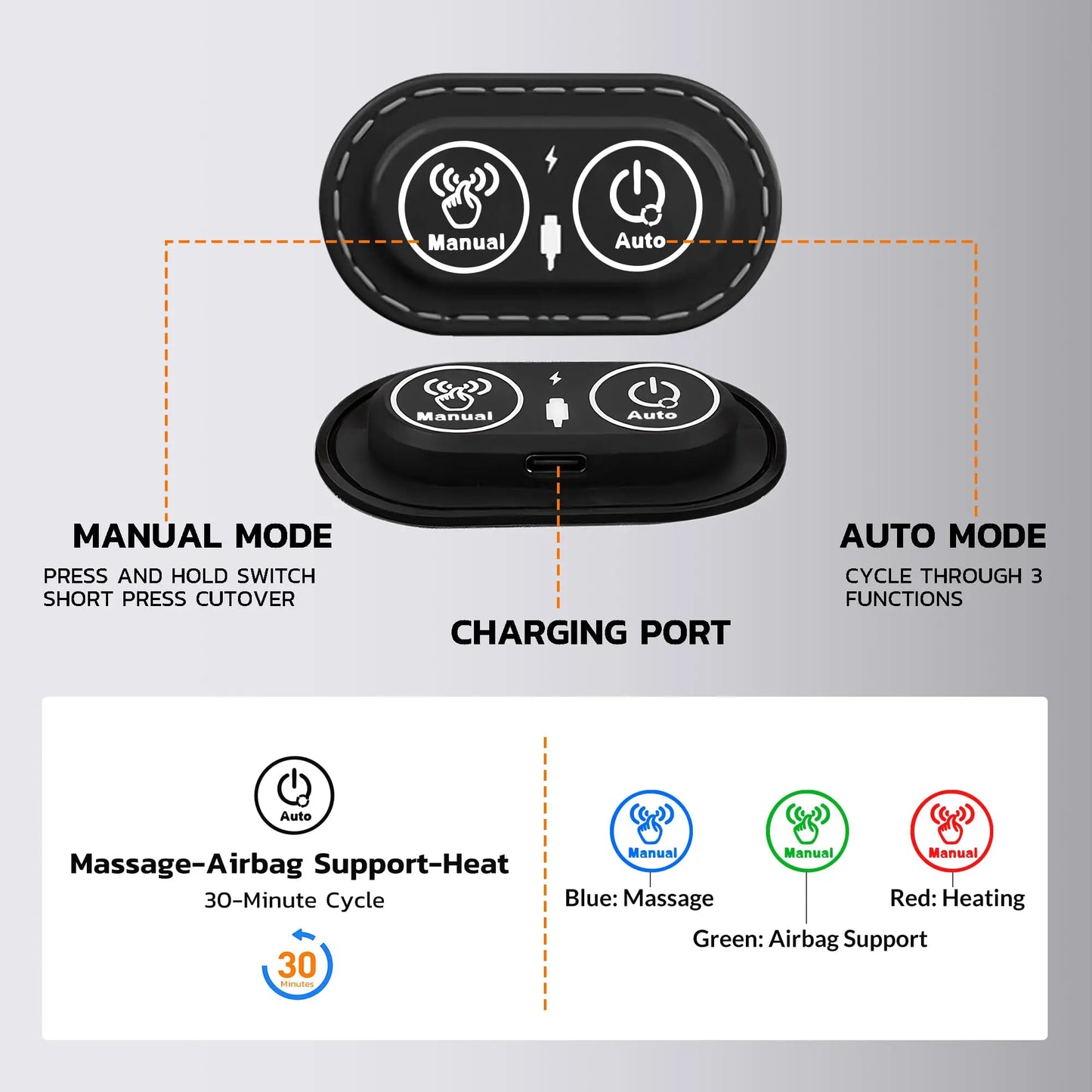 3 in 1 Back Massager - Electric Lumbar with Heat, Vibration, Traction,Lumbar Support Pillow for Back Deep Tissue Relaxation