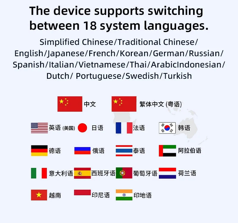 142 Languages Translator Device Online Offline Russian Korean Portuguese Arabic Dutch German French Spanish Italian Vietnamese