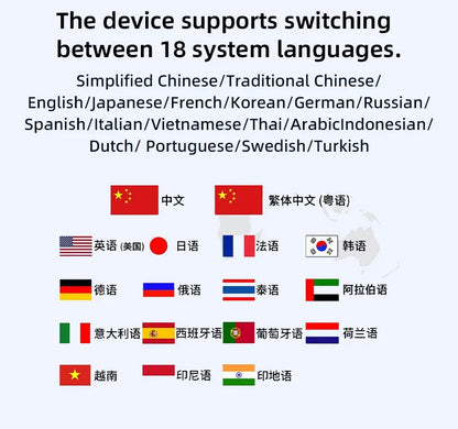 142 Languages Translator Device Online Offline Russian Korean Portuguese Arabic Dutch German French Spanish Italian Vietnamese