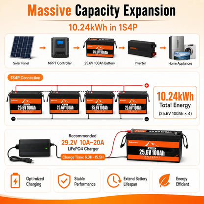 Buknuwo LiFePO4 24V/25.6V 100Ah Lithium Battery With Bluetooth Built-in 100A BMS Grade A Cells 2560Wh Power Energy Storage Battery Low-Temp Protection Capable Of Over 10000 Cycles Support Parallel Battery For Solar,RV,Marine,