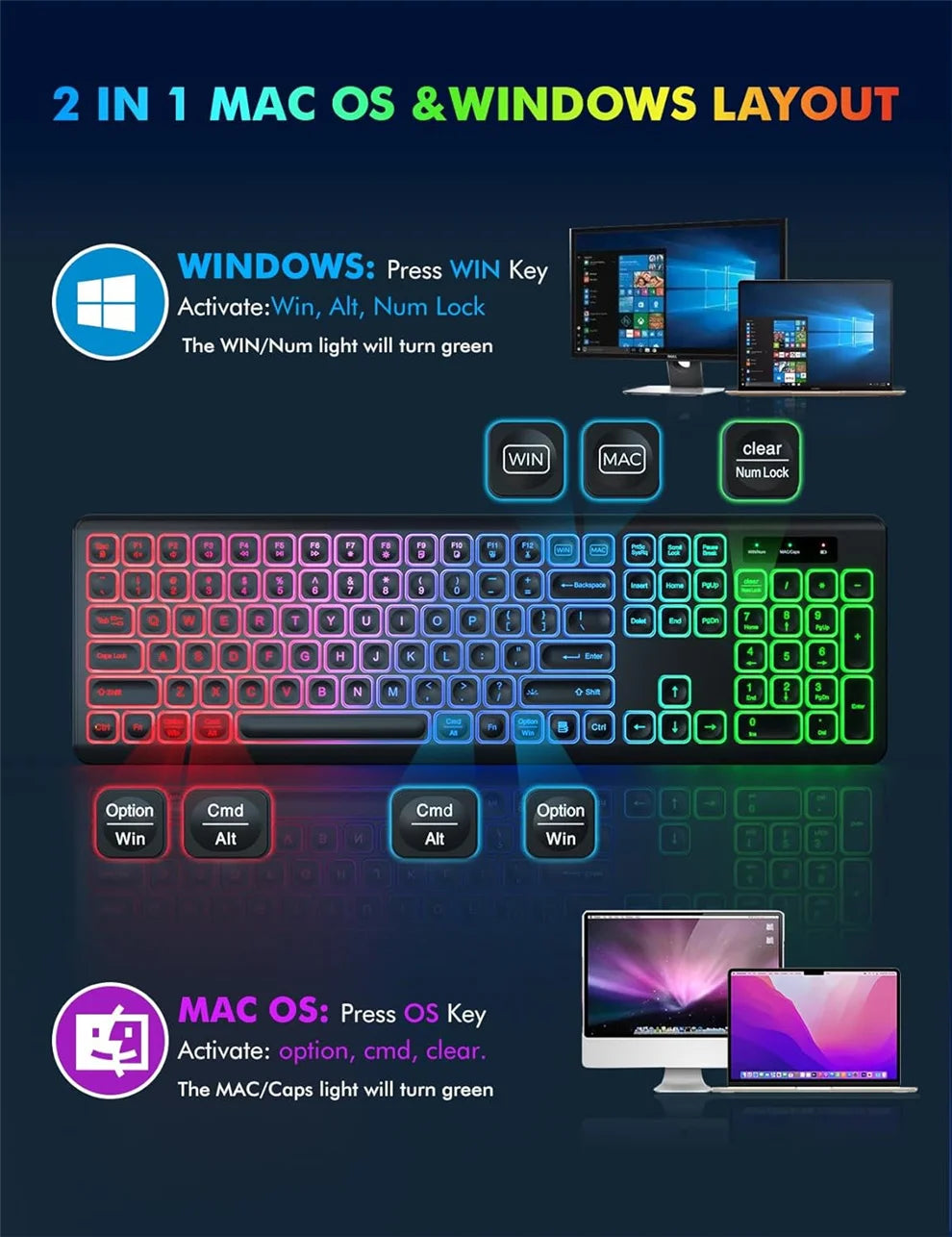 USB Wireless Keyboard and Mouse Set RGB Backlit Rechargeable Light Up Letters Full-Size Wireless Keyboard for Computer