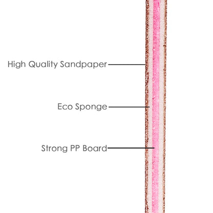 Nail File Buffer 100/180 Grit Half Moon Nail Files Double Side Sandpaper Nail Sanding Grinding Gel Nail Polish Manicure Tool