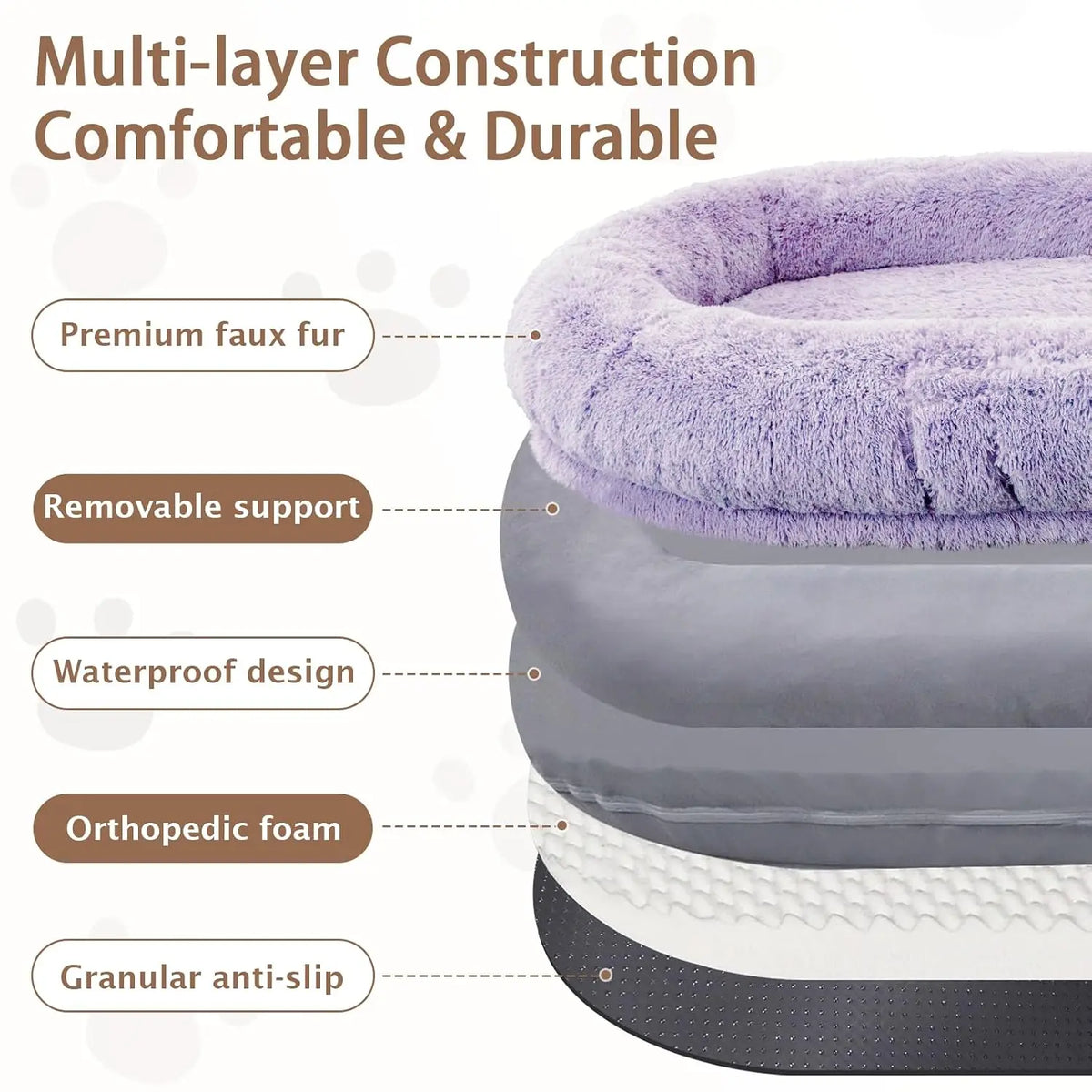Human Dog Bed, 71''x45''x12'' Size Fits Adult and Pet Washable Giant People Bed 10 CM Thick Memory Foam Large Oversize, Custom