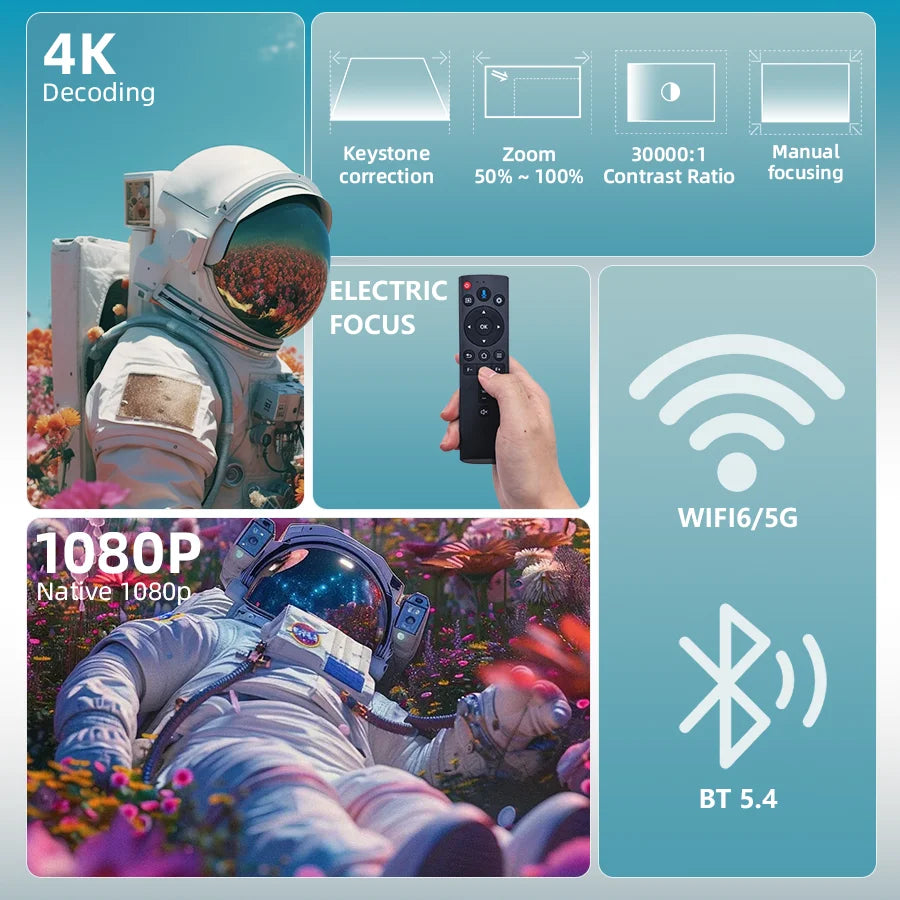 4K Touch Screen Projector with WiFi Bluetooth, Auto Focus Smart Portable Game Projector, Mini Outdoor Movie Projector Compatible with Phone/ TV /pc for Bedroom Home Theater ﻿