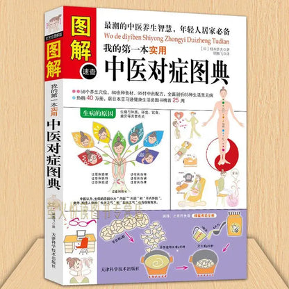 Diagram quick check, my first book, practical TCM symptomatic chart, TCM health care, diet therapy, human meridians