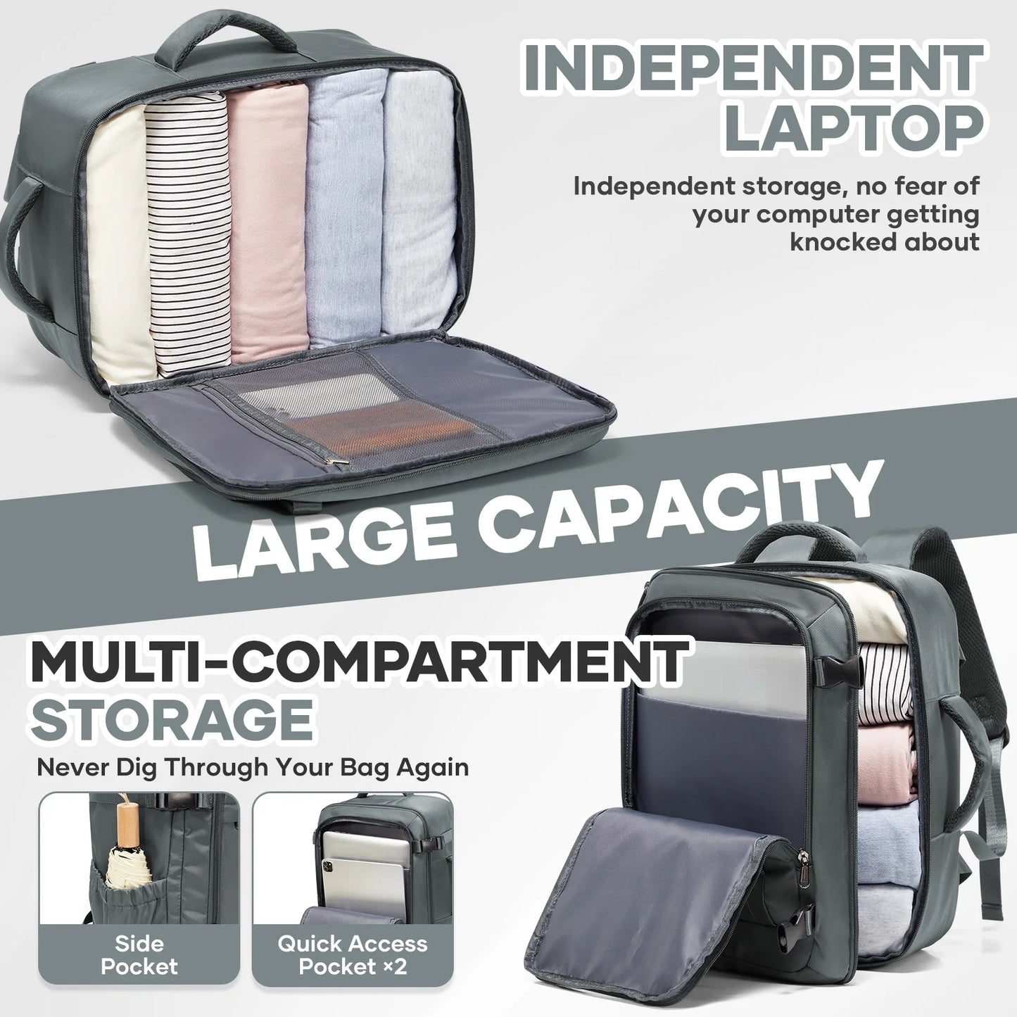 Ryanair Cabin Bags 40x30x20 Underseat Travel Backpack,  Cabin Fly Bag，Outdoor Backpack Back-to-School Storage Laptop Bookbag