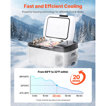 SucceBuy Car Refrigerator DC 12/24V AC100-240V Compressor Electric Cooler -4°F to 68°F Fridge with APP Control 16/21/23QT for RV