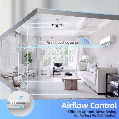 12000BTU Mini Split Air Conditioner & Heater, 17 SEER2, 230V | Ductless Inverter Mini Split AC Covers Up to 750 Sq.Ft,, Custom