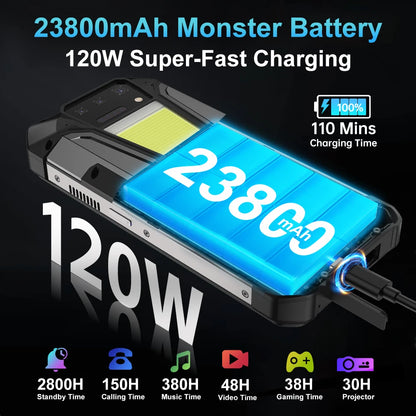Unihertz tank 2 Pro 8849 rugged phone with projector, 100MP camera, 24GB 512GB, Android 14, 100MP, NFC, Helio G99, 23800mAh , 4G