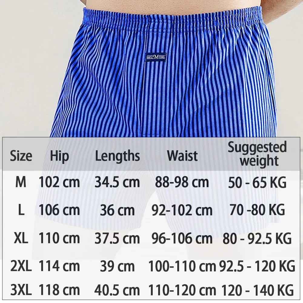 Men's Aro Pants Cotton Lattice Underwear Loose High Waist Breathable Home Boxer Shorts Pouch Underpants Plus Size M-3XL