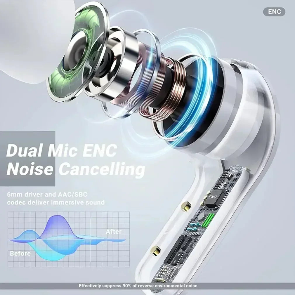 TWS Air31 Bluetooth Wireless Earphones 9D Stereo in Ear HiFi Earbuds HandsFree Headset with Mic Compatible with iPhone Xiaomi Sm