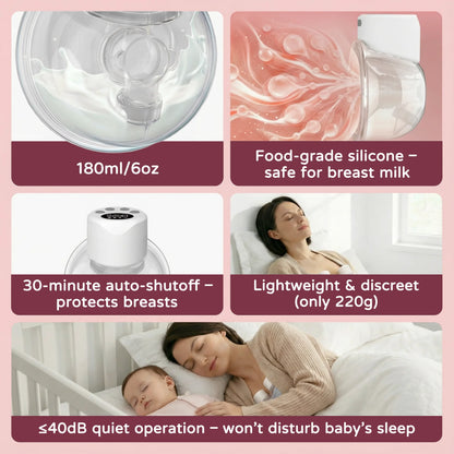 Electric Wearable Breast Pump - 4 Modes 9 Levels, Ultra-Quiet BPA-Free Hands-Free Portable 24mm Flange for  Breastfeeding