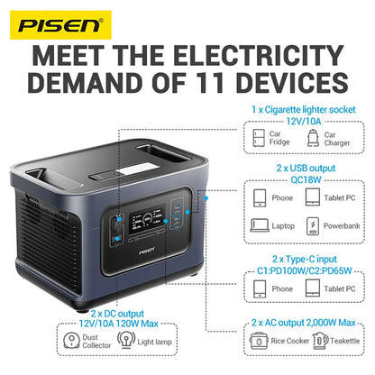 PISEN 2000W  (4200W Peak) Outdoor Power Station 2150Wh Lifepo4 Portable Solar Generator 110V/120V AC Output Portable Power Station for Outdoor Camping/ RV/ Home Backup Garden Party