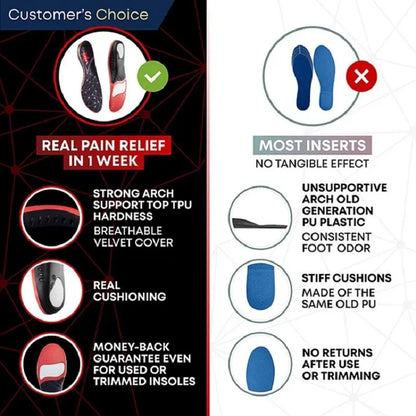 Premium Orthopedic Sport Insoles for Feet PU Gel Shock Absorption Breathable Sole Pad Sport Arch Support Feet Pain Care Insole