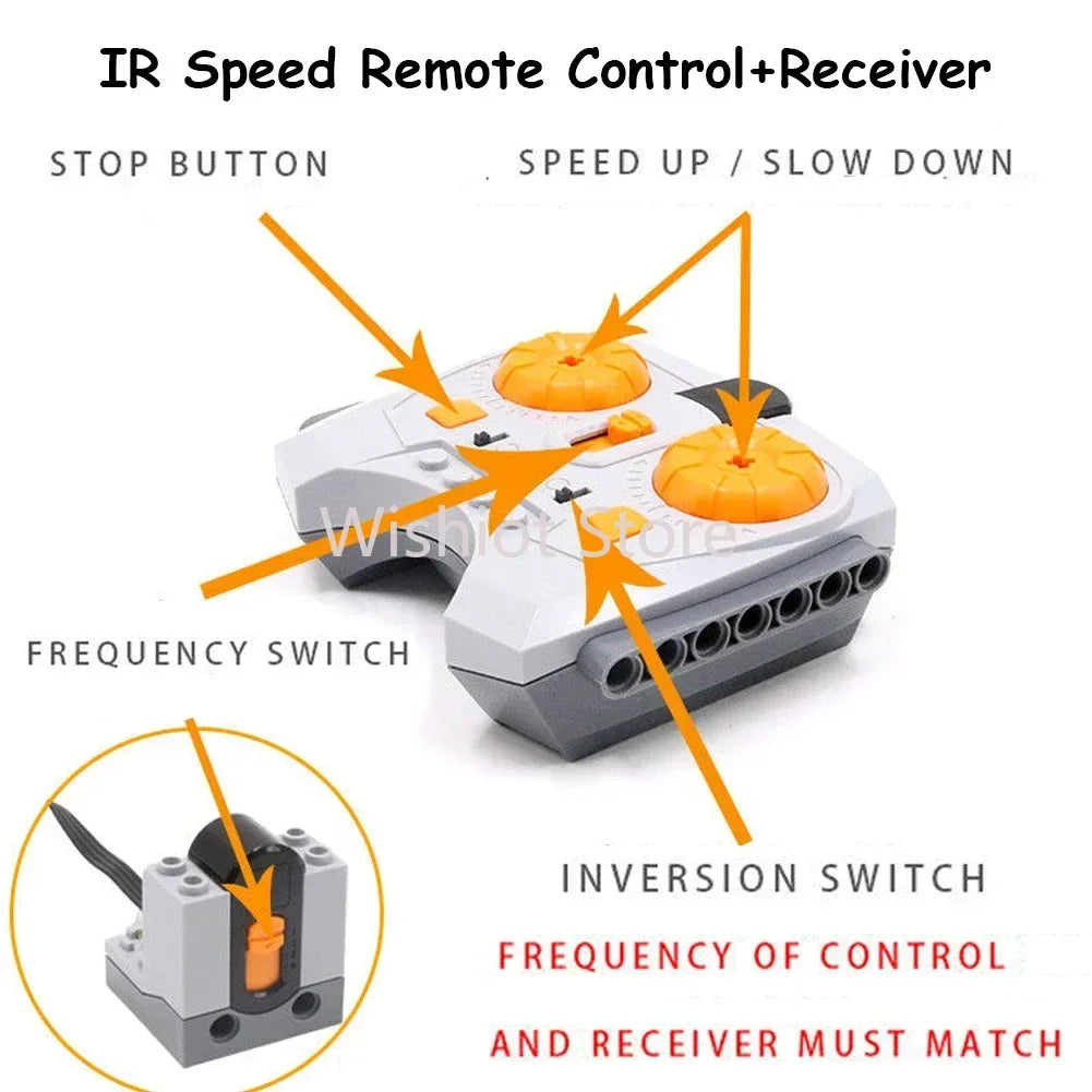 Legoeds-compatible MOC Technical Power Functions M Motor 8883 Modified Remote Control Power Group Train Lithium Battery Box 9686