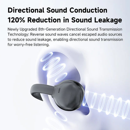 Hellodigi Wired Earphones With Microphone Ear Clip Wired Earbuds 3.5mm/Type-C Plug for PC Laptop iPhone 15 Samsung HIFI Earsets