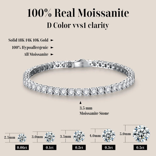 Attagems 4.0mm 5.0mm Dvvs1 Pass Diamond Test Round Cut Moissanite