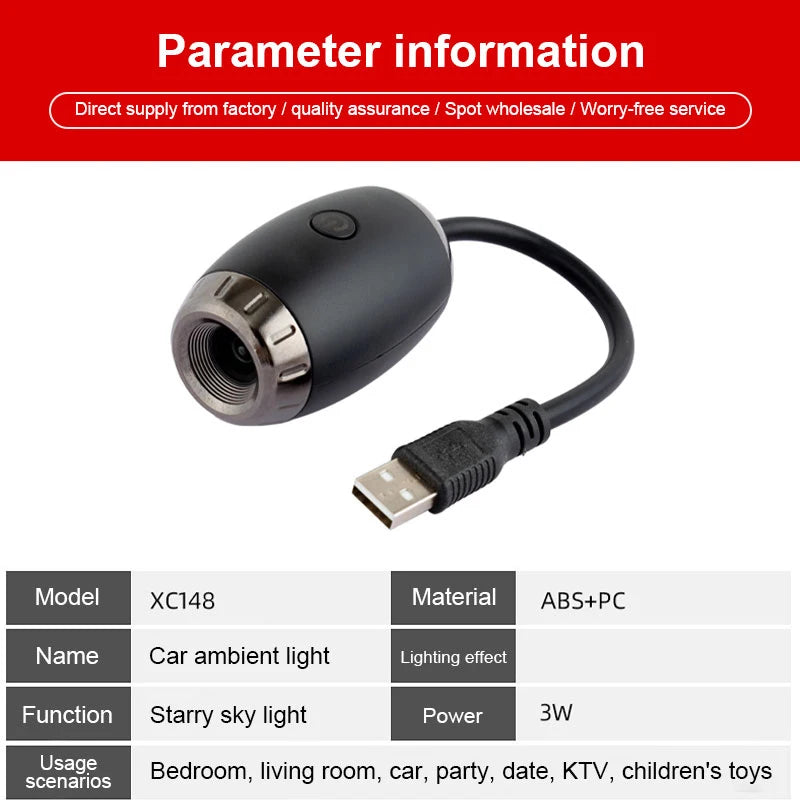 Romantic LED Starry Sky Night Light USB Powered Saturn Galaxy Projector Lamp for Car Roof Party Room Ceiling Decor Plug and Play
